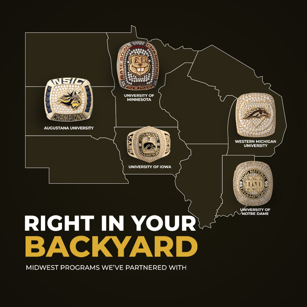 Right In Your Backyard - Midwest