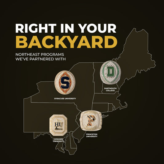 Right In Your Backyard - Northeast