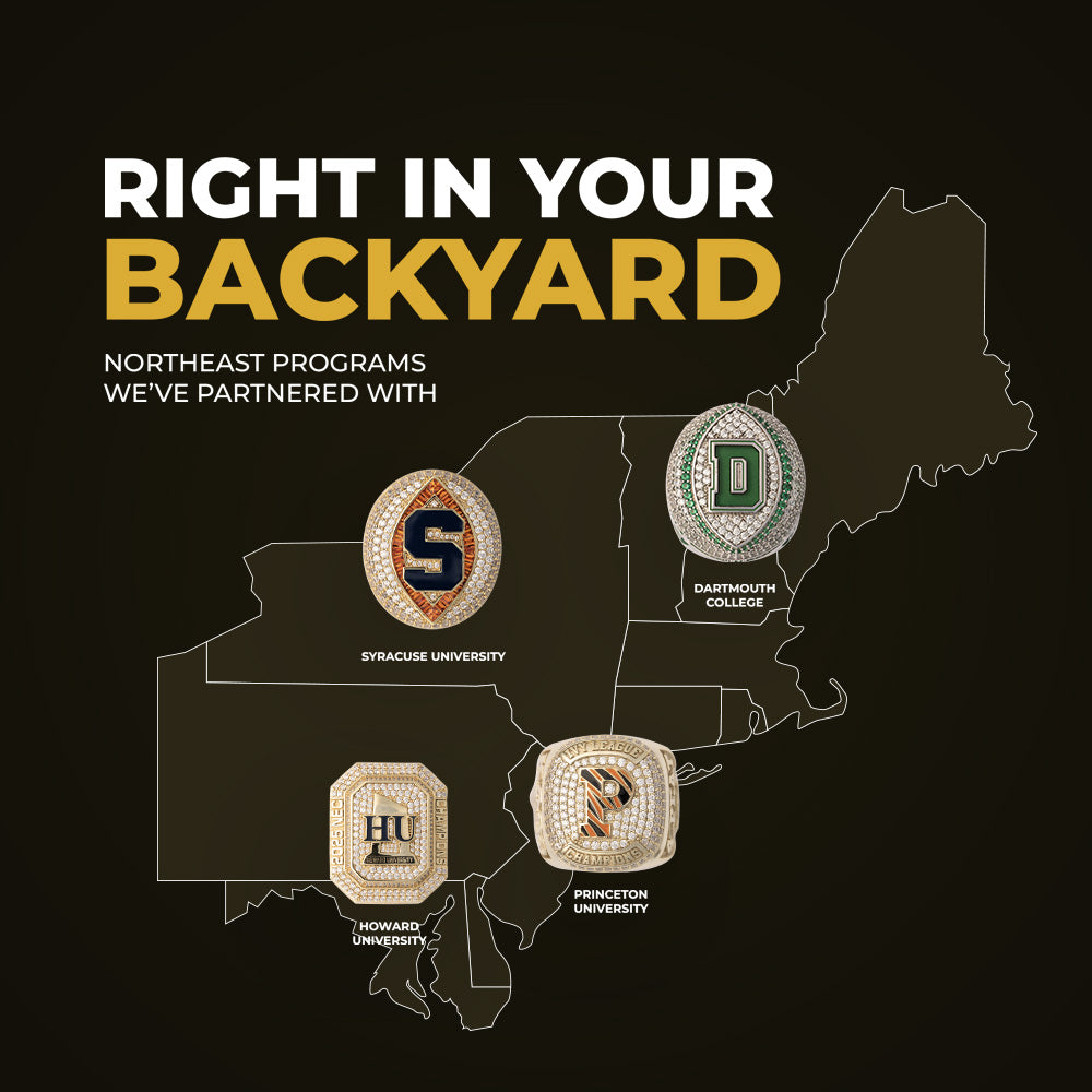 Right In Your Backyard - Northeast