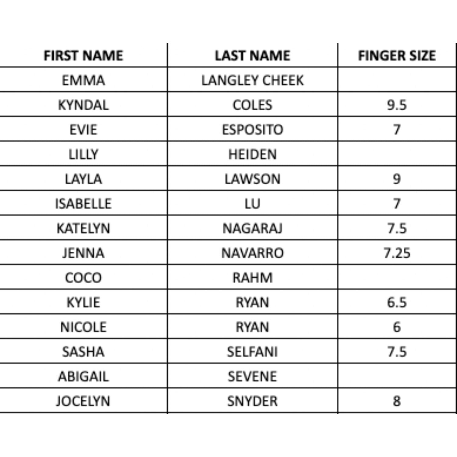 Cardinal Gibbons 2025 Women's Tennis State Championship Ring